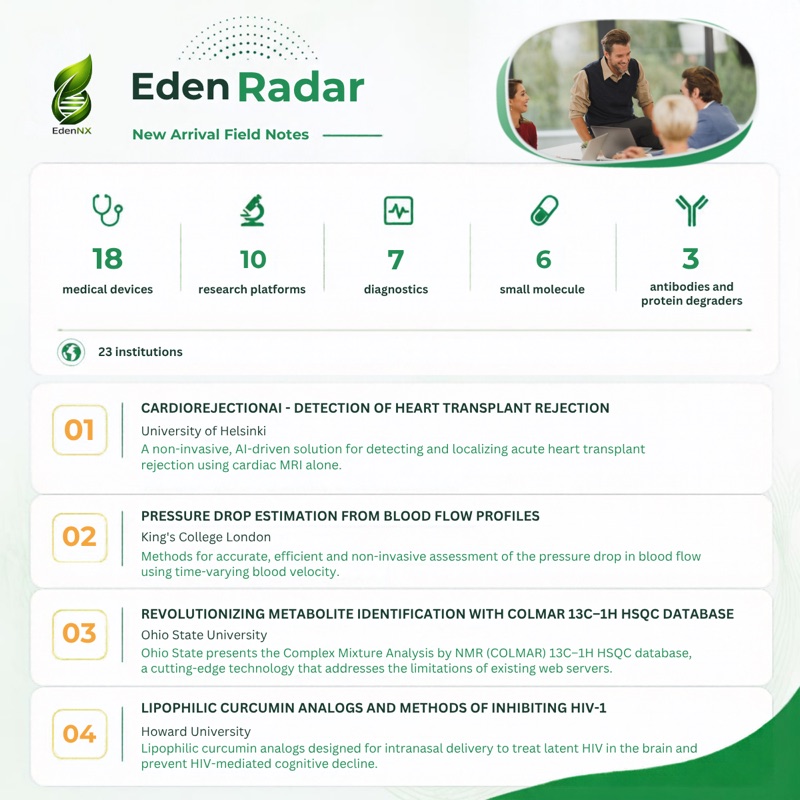 EdenRadar field notes: the week's new assets by modality
