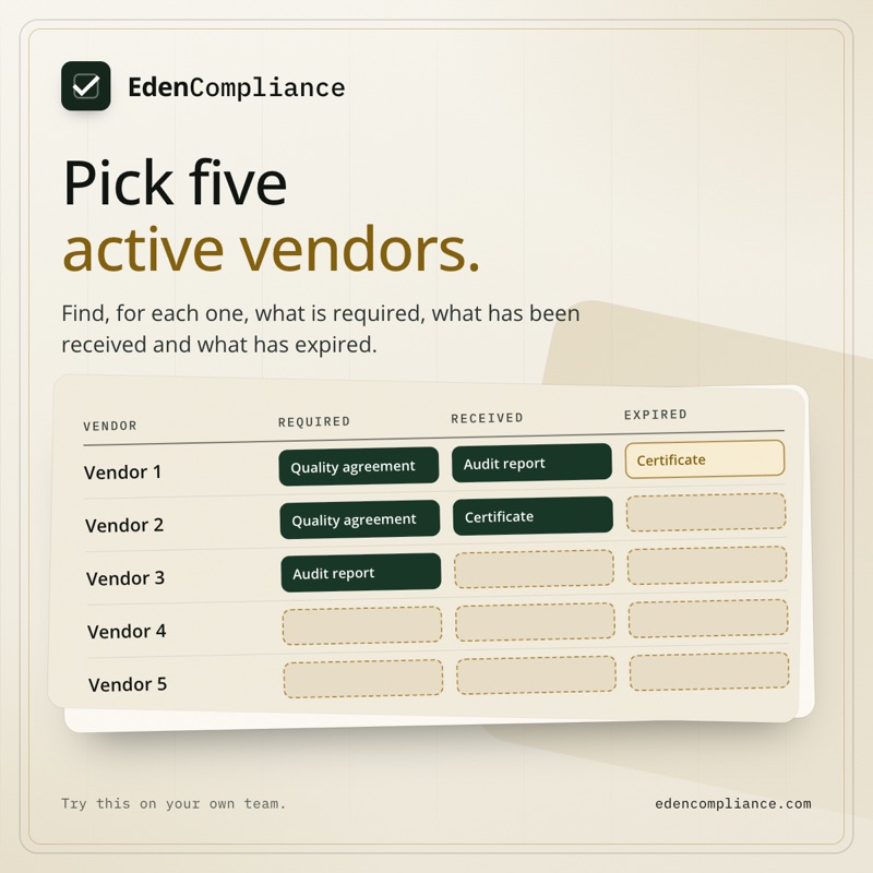 Pick five vendors: a test you can run this week