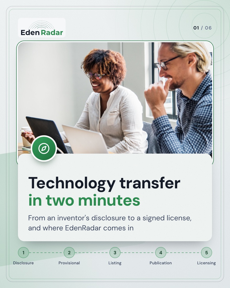 Technology transfer, the first card of a five-step carousel